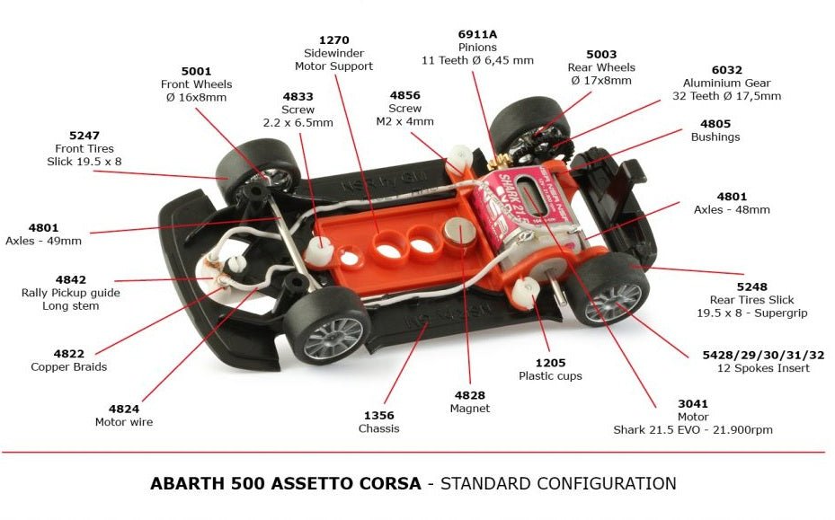 NSR | Fiat 500 Abarth | 47 Jägermeister | 0547SW
