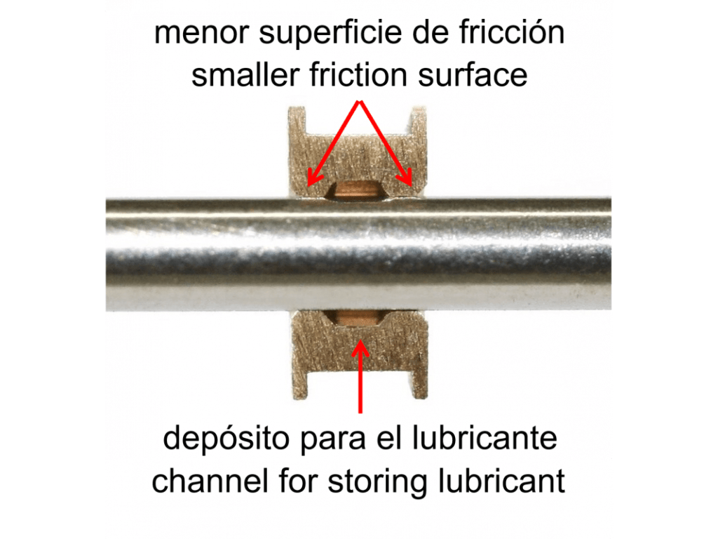 Sloting Plus | Double Flange Bushings - Evo | Brass - Self - Lubricating | 3/32” Axle | x2 Pack | SP051002
