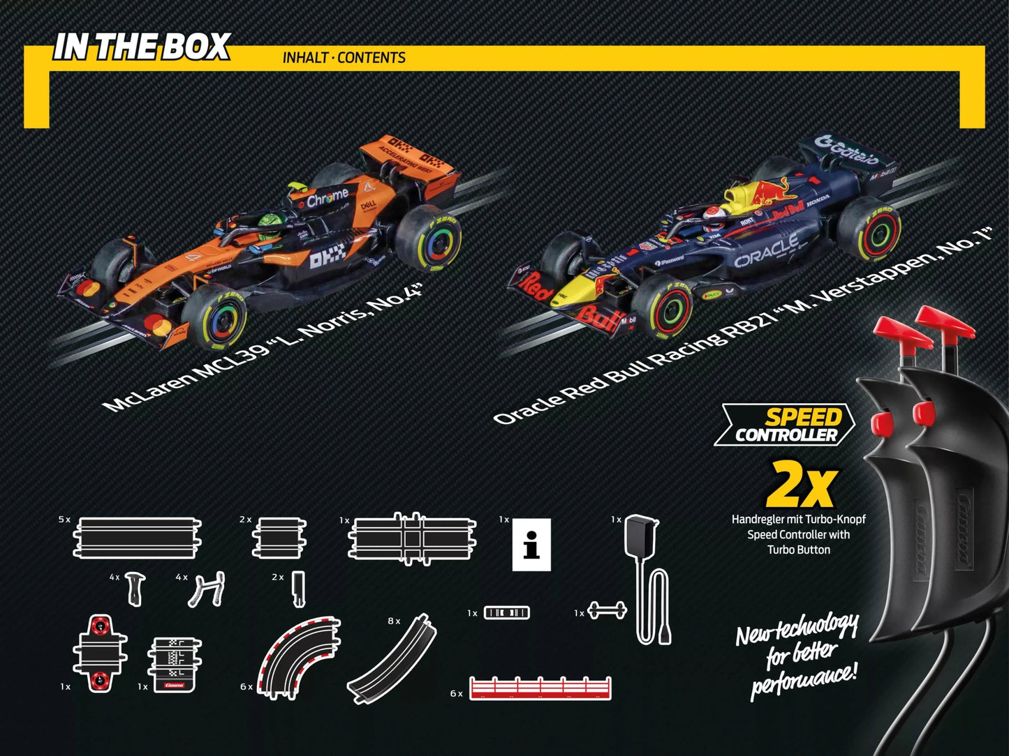 Carrera GO!!! | Super Formula | Formula 1 | 62604 | 1/43 Slot Car Racing Set
