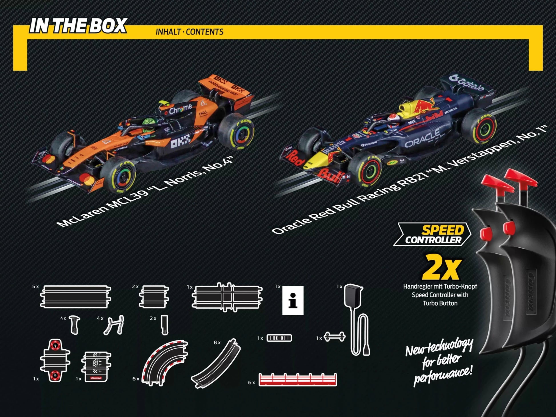 Carrera GO!!! | Super Formula | Formula 1 | 62604 | 1/43 Slot Car Racing Set